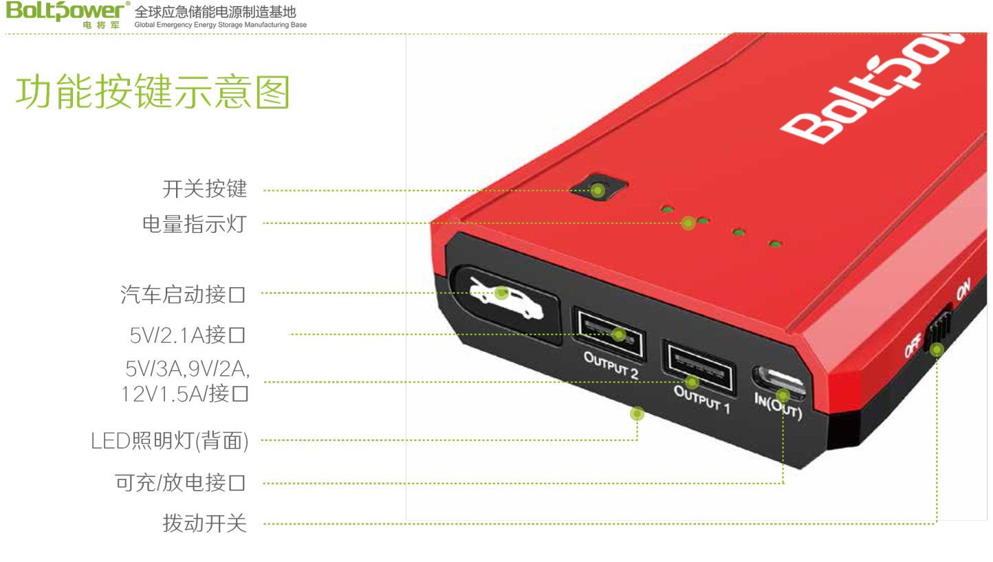 利来国际最老品牌网A10F汽车启动电源