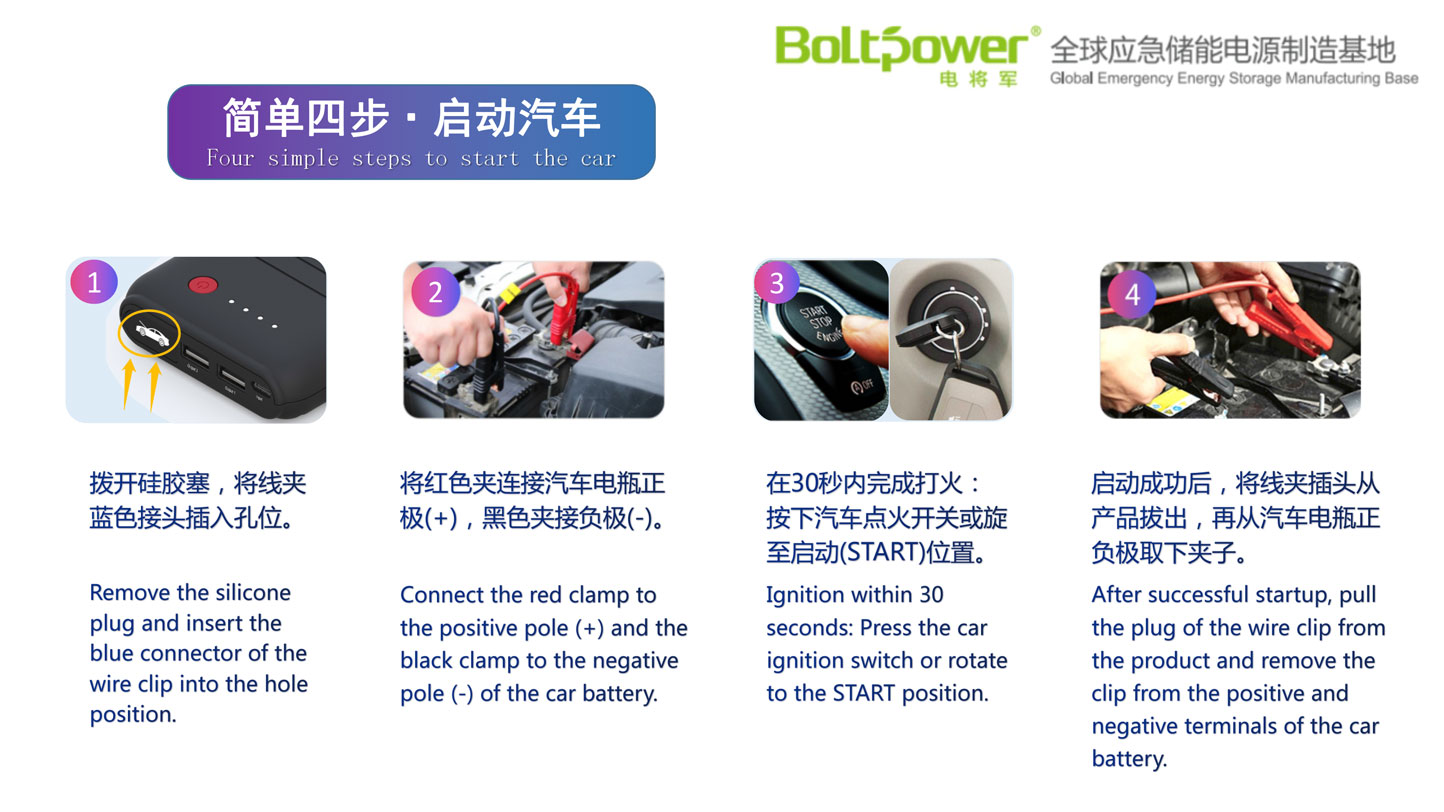 Boltpower利来国际最老品牌网A11TCF汽车应急启动电源