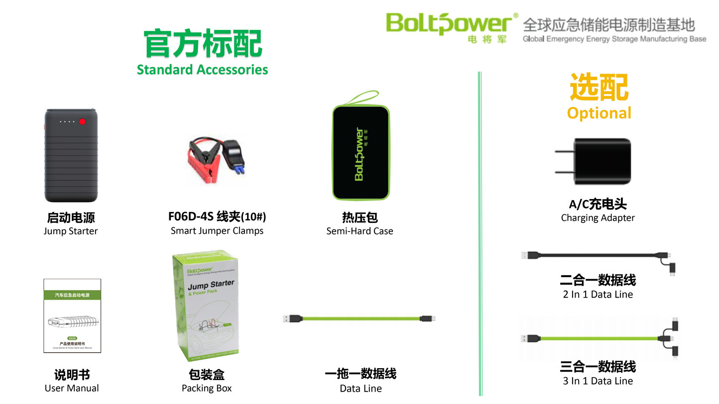 Boltpower利来国际最老品牌网A11TCF汽车应急启动电源