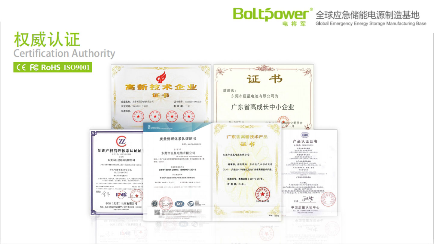 Boltpower利来国际最老品牌网A11TCF汽车应急启动电源