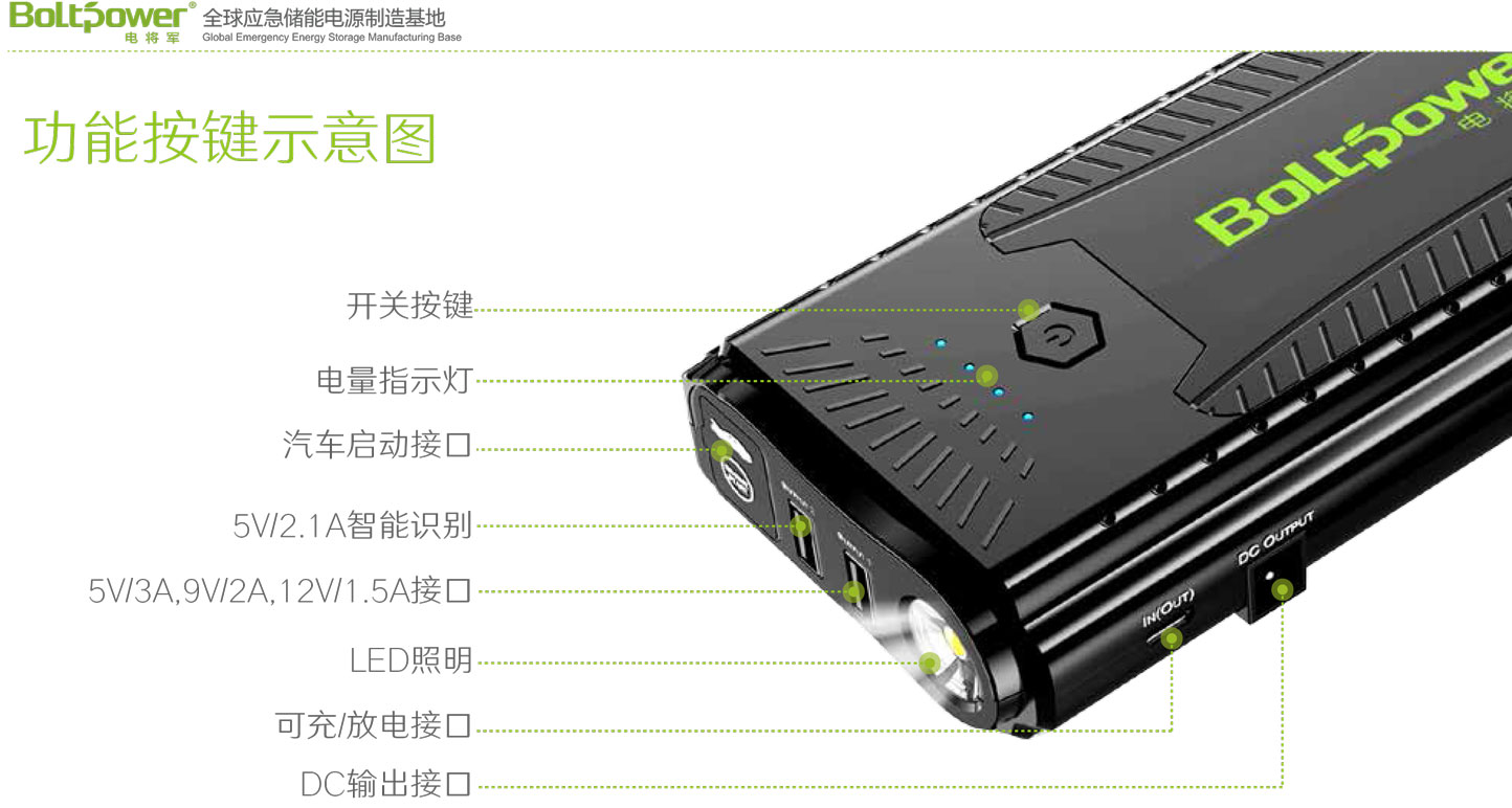 Boltpower利来国际最老品牌网G27P汽车应急启动电源