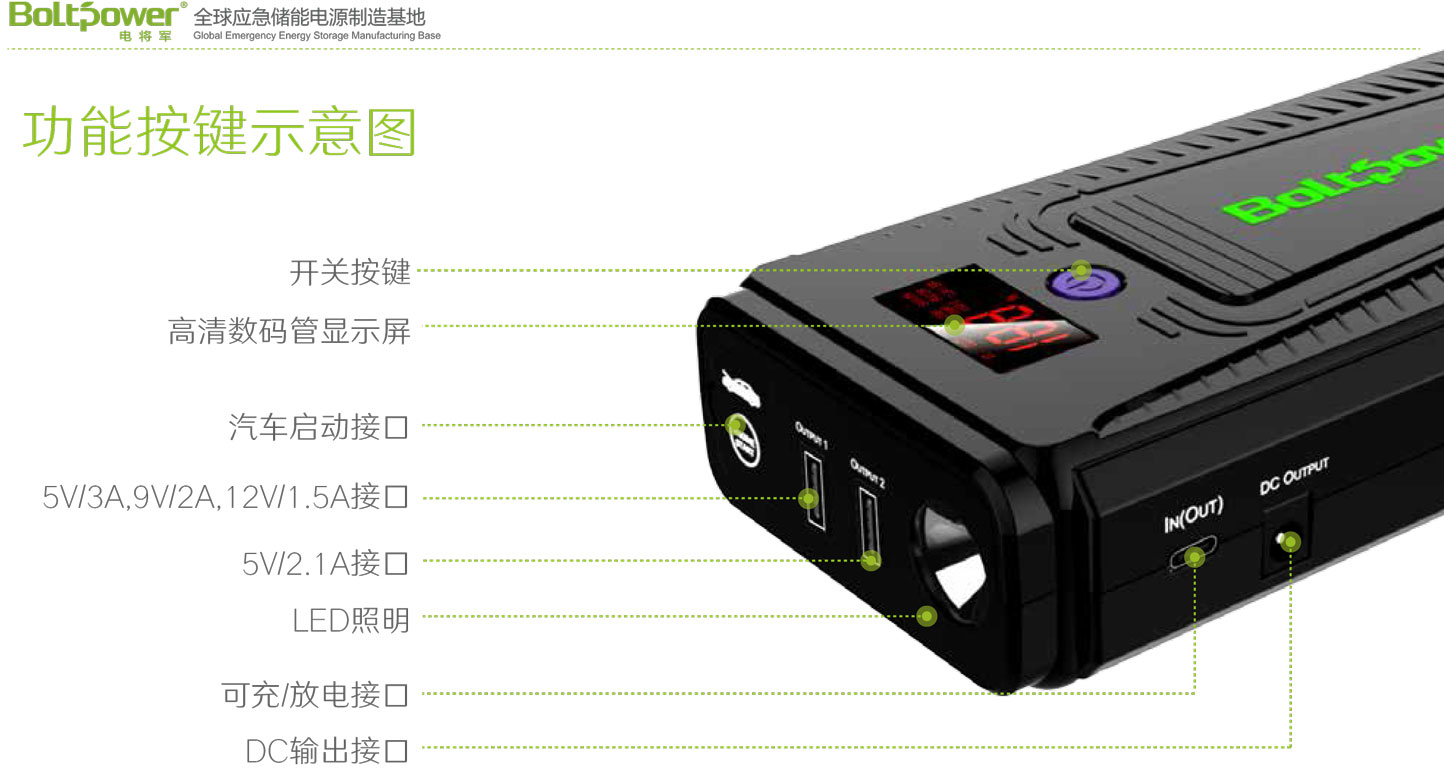 Boltpower利来国际最老品牌网G26P汽车启动电源-5