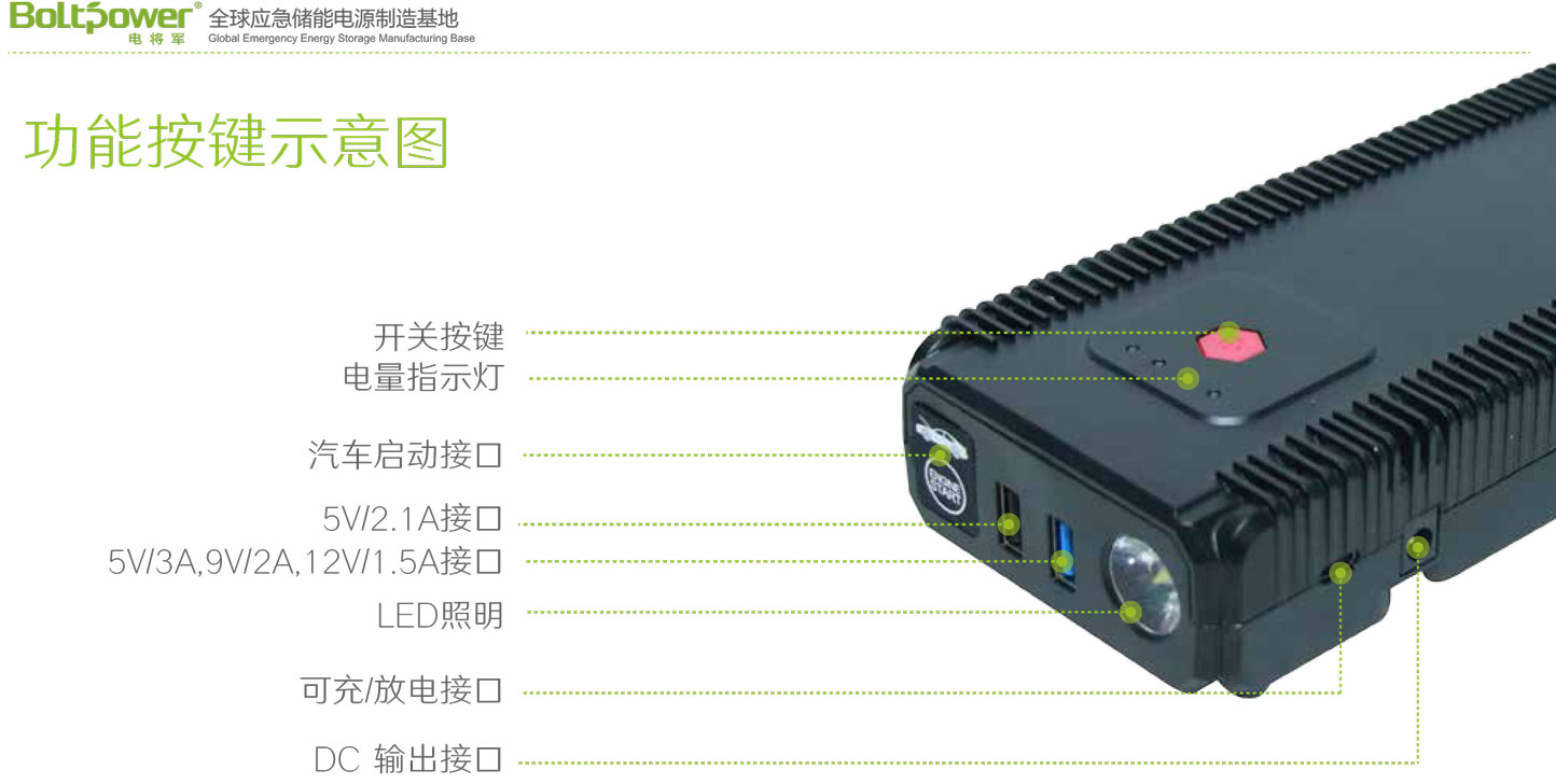 “Boltpower利来国际最老品牌网G21P汽车应急启动电源5”/