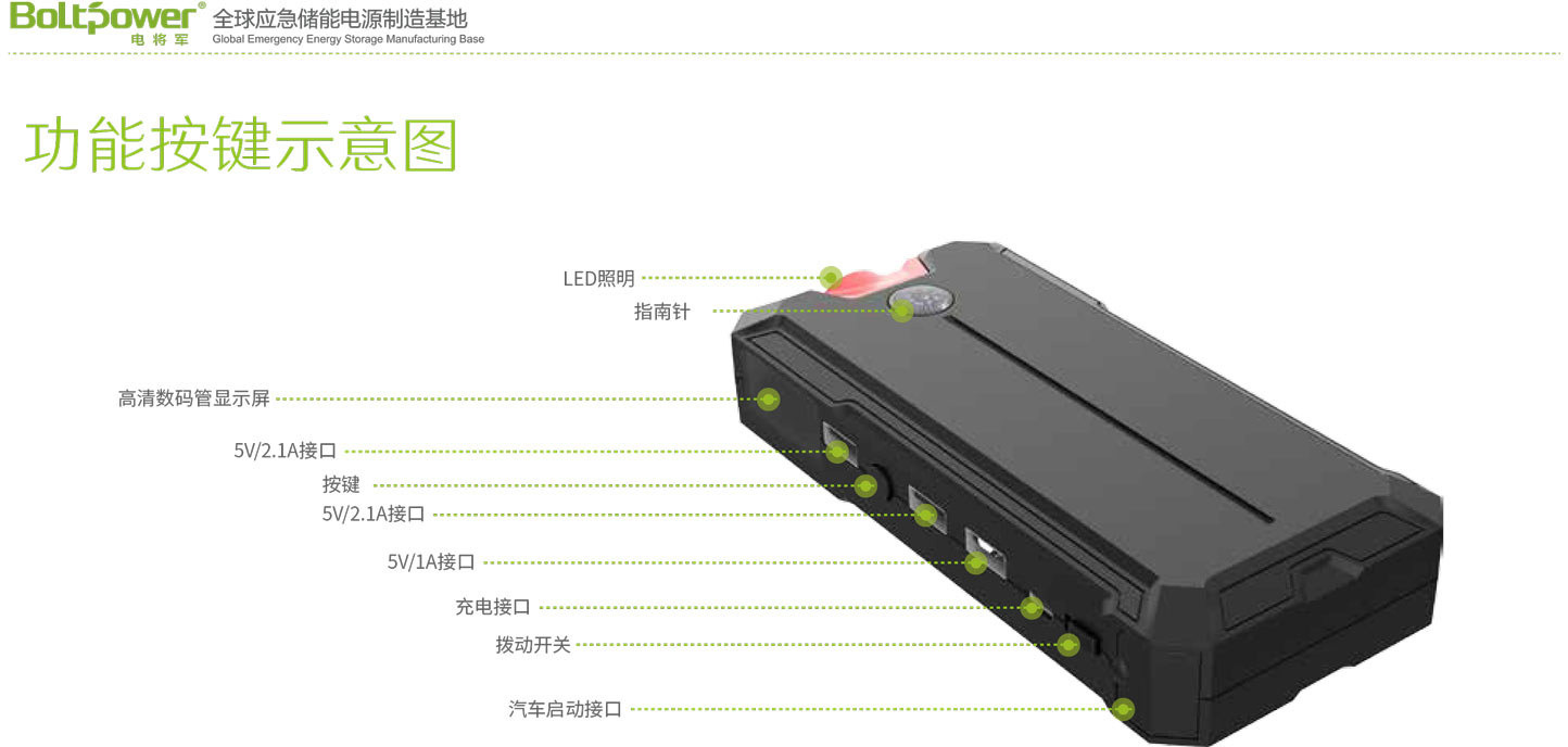 Boltpower利来国际最老品牌网T15M多功能汽车应急电源-5