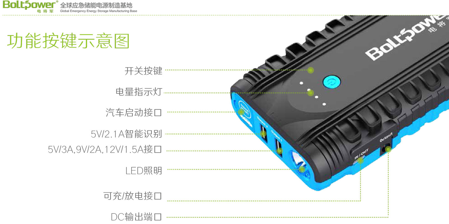 Boltpower利来国际最老品牌网G20P大容量汽车应急启动电源-5