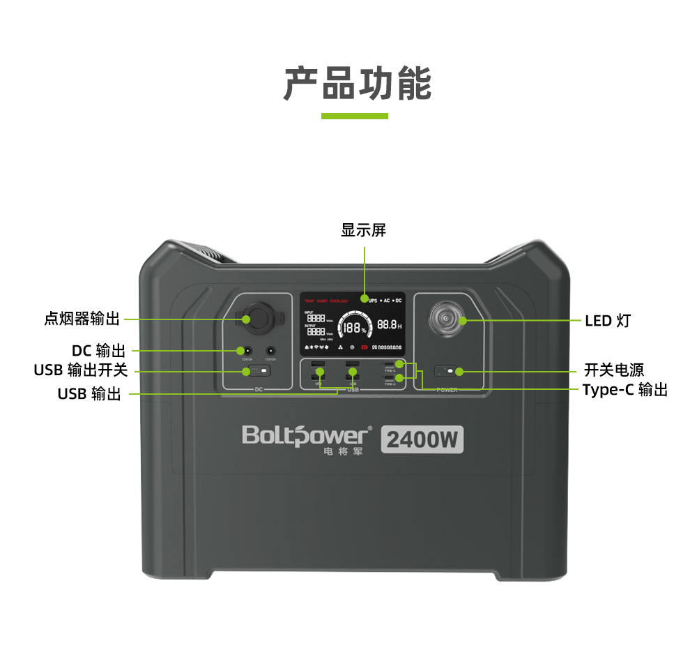 Boltpower利来国际最老品牌网BP240A 大容量2400W双向快充户外储能电源_03