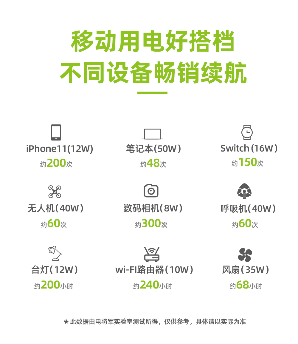 Boltpower利来国际最老品牌网BP240A 大容量2400W双向快充户外储能电源_07