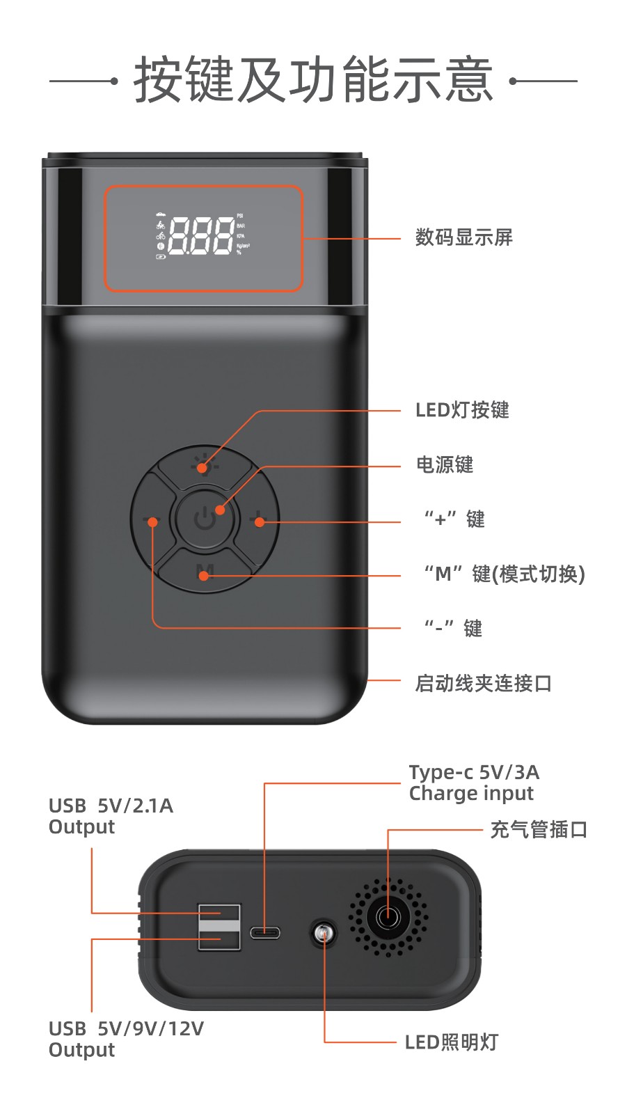 利来国际最老品牌网B05汽车启动电源充气泵一体机03