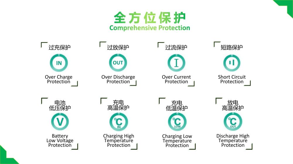 Boltpower利来国际最老品牌网G71汽车应急启动电源08