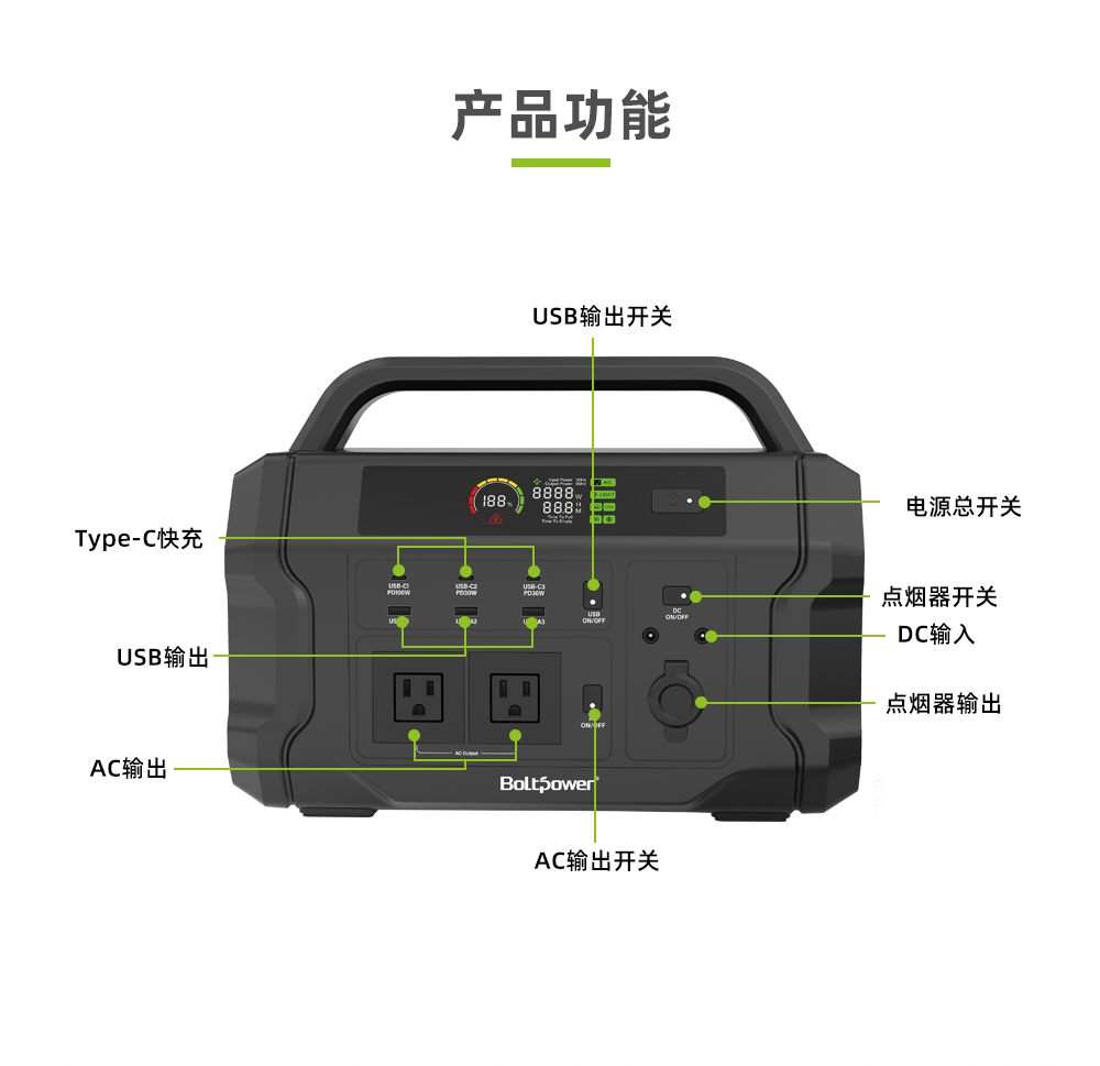 Boltpower利来国际最老品牌网 BP120A  1200W户外储能电源_03