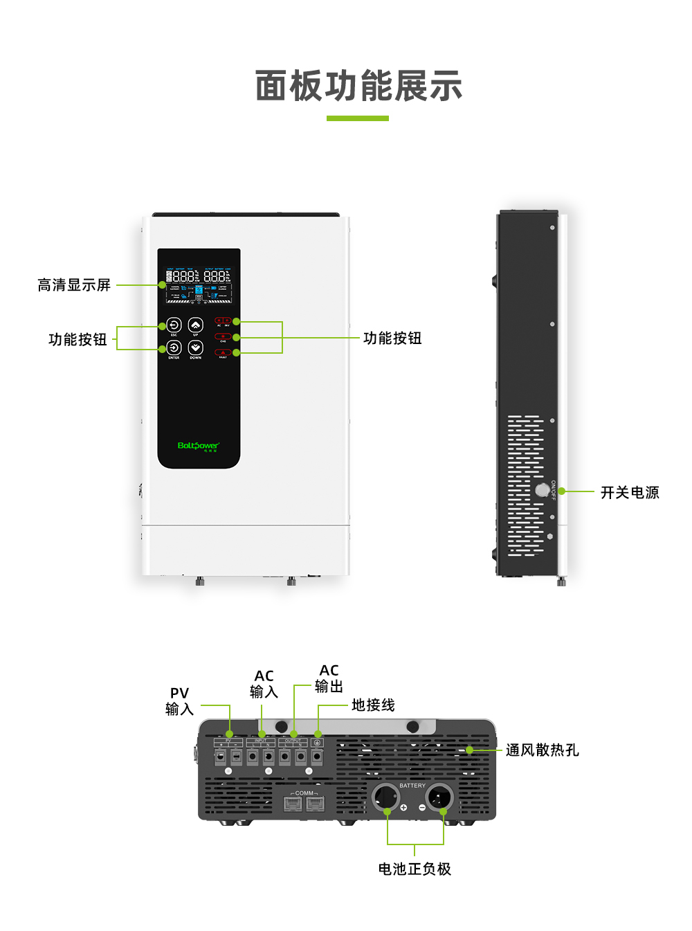 利来国际最老品牌网BH500A 5000W太阳能家庭储能逆变器_03