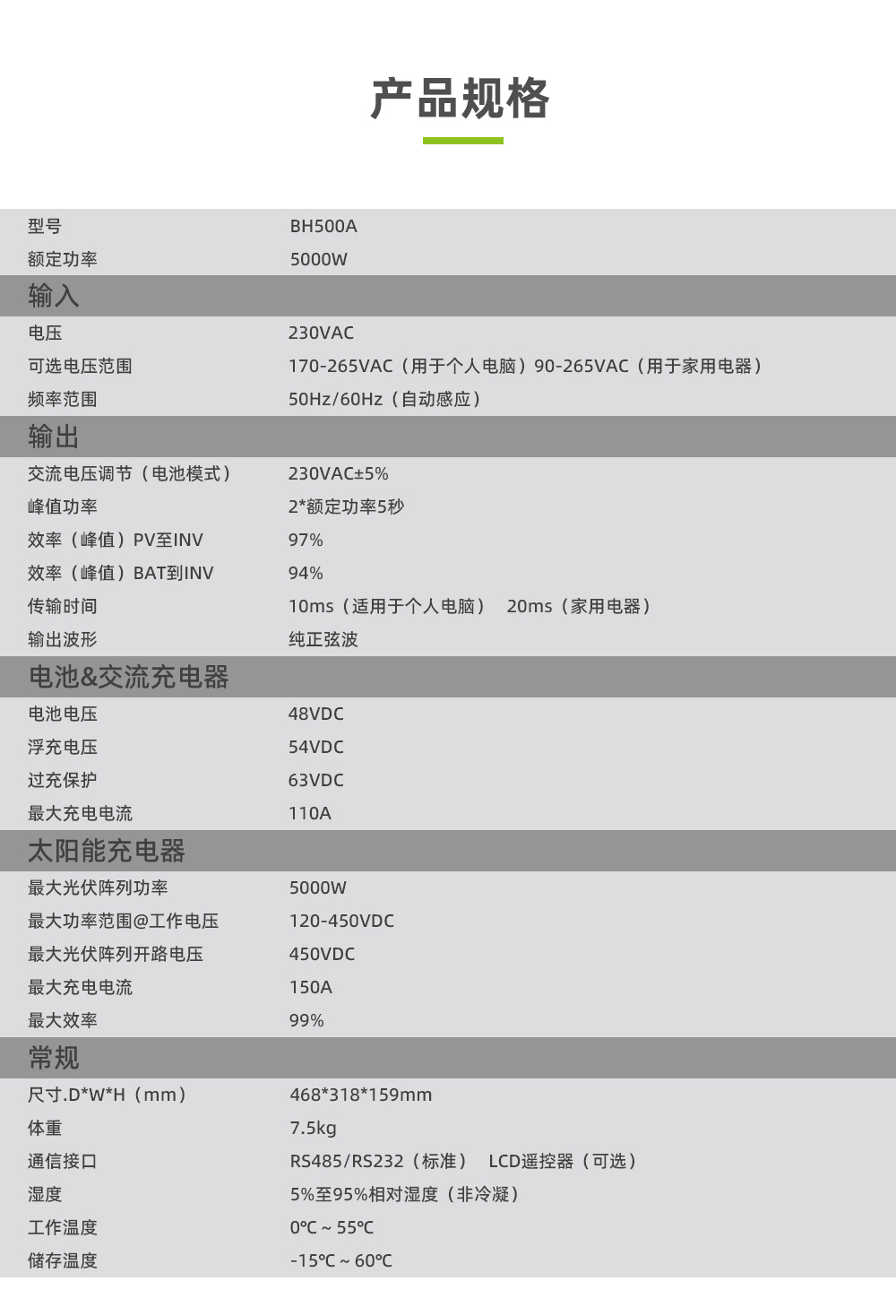 利来国际最老品牌网BH500A 5000W太阳能家庭储能逆变器_04