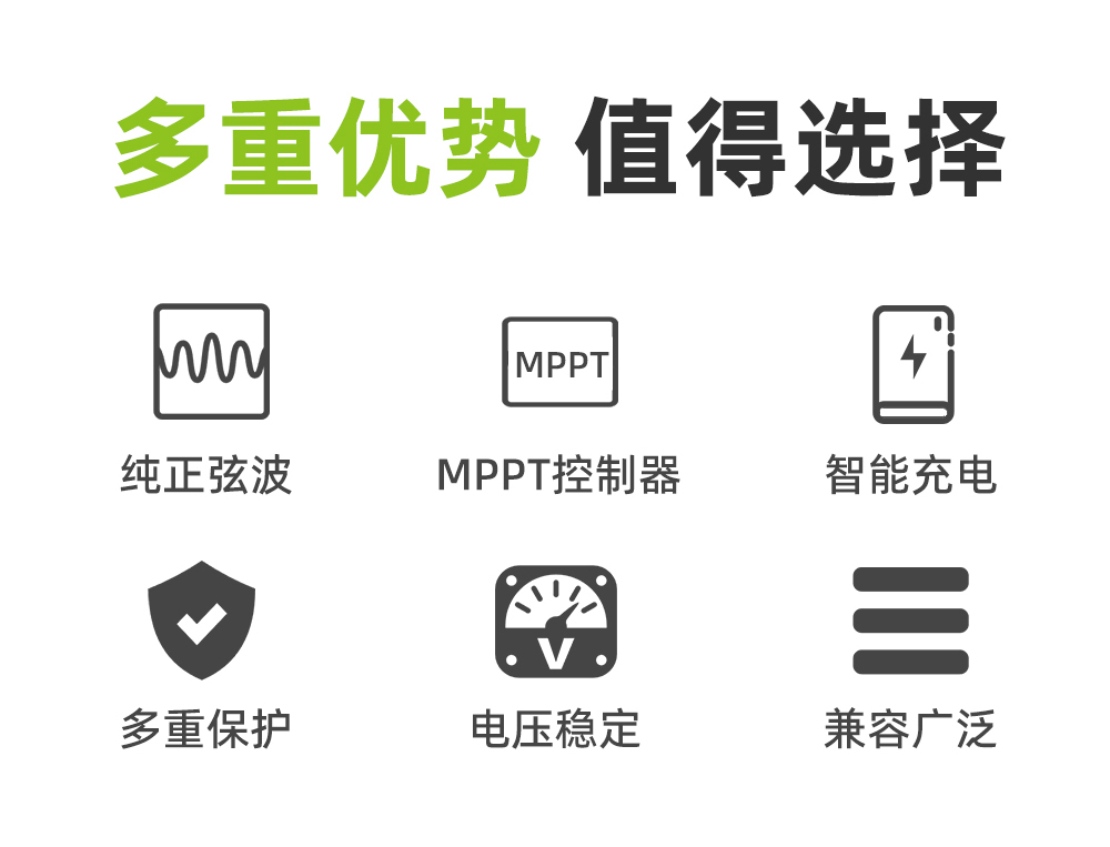 利来国际最老品牌网BH500A 5000W太阳能家庭储能逆变器_05