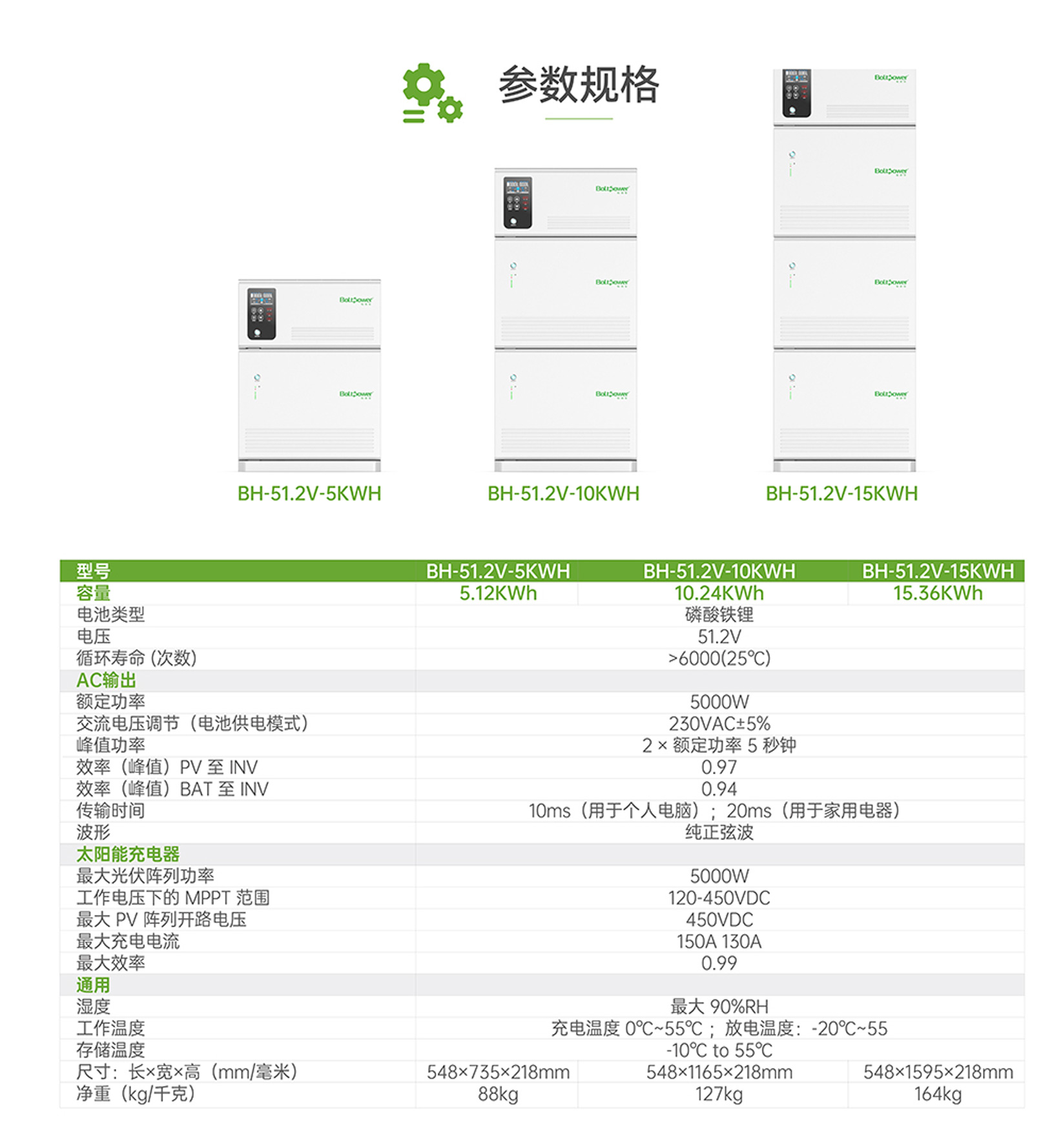 利来国际最老品牌网堆叠式10度电带逆变家用储能电源03