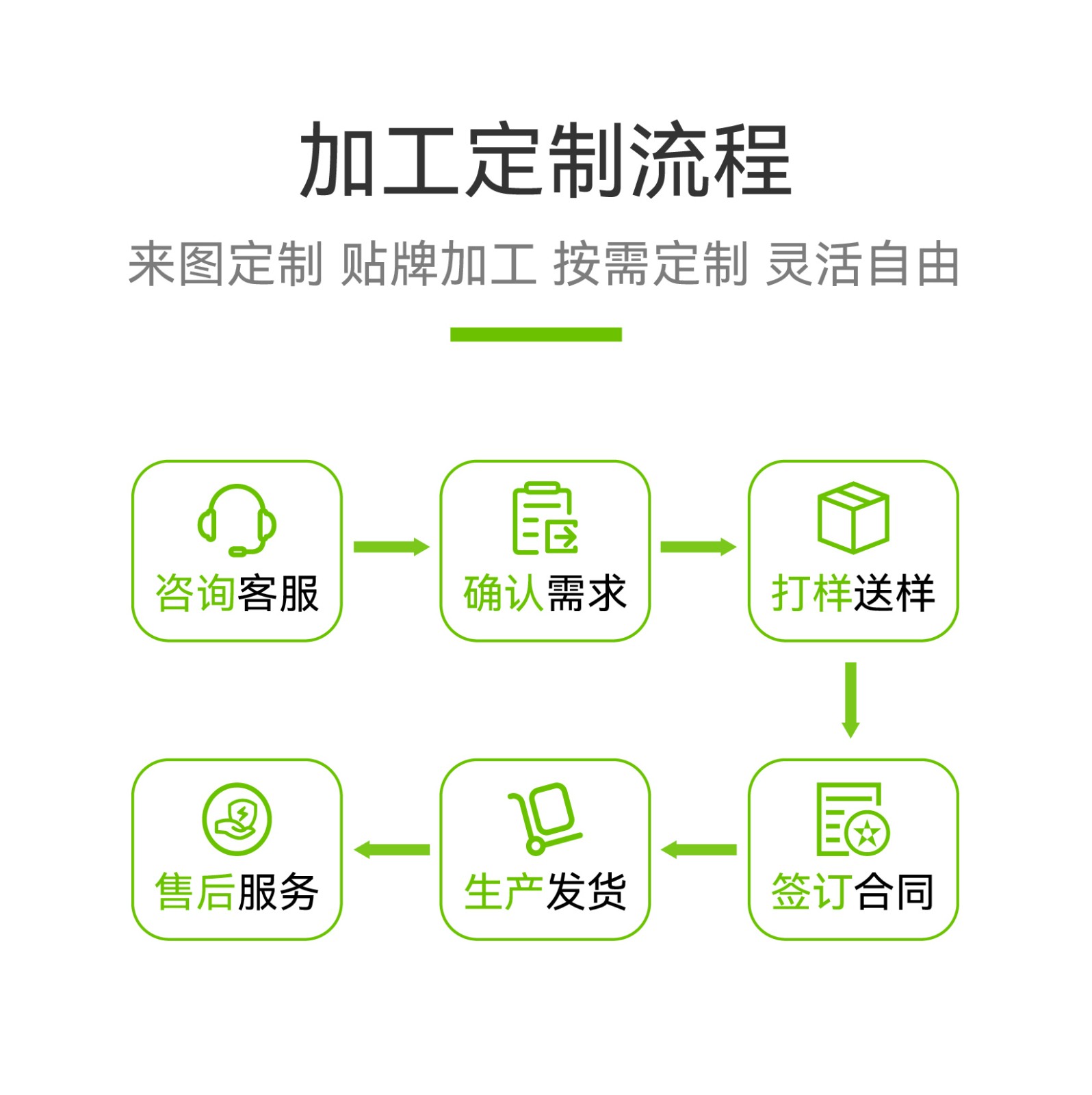 利来国际最老品牌网堆叠式15度电多功能太阳能带逆变家庭储能电源09