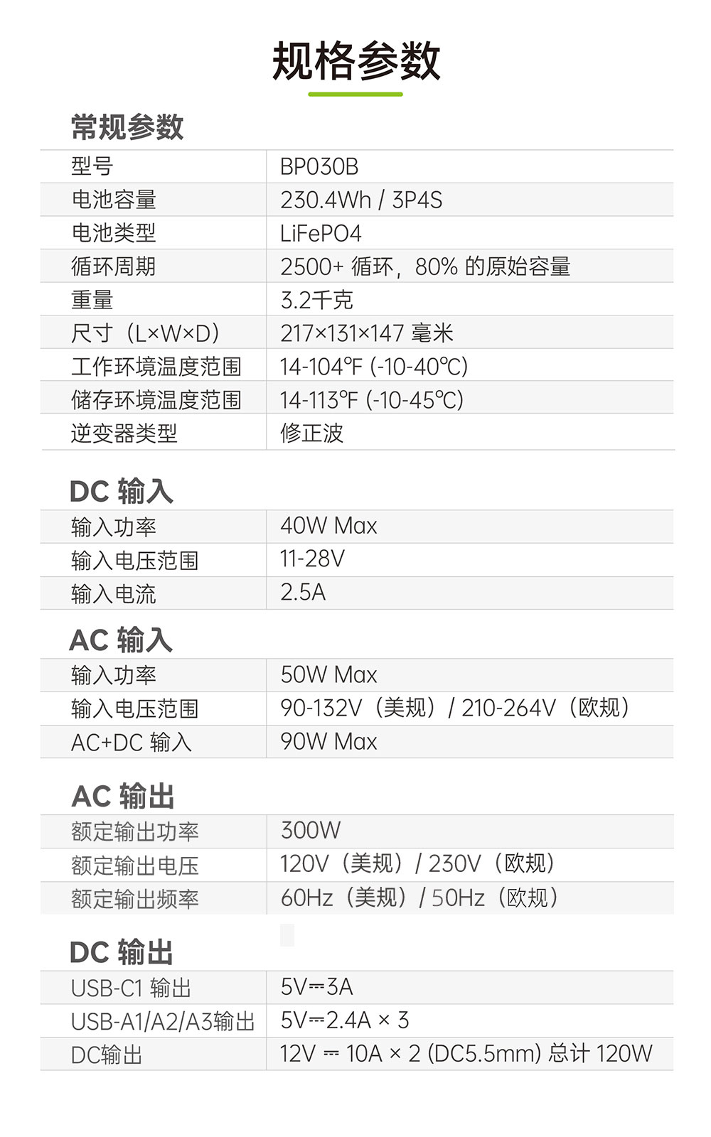 Boltpower利来国际最老品牌网BP030B 300W便携式户外电源_04