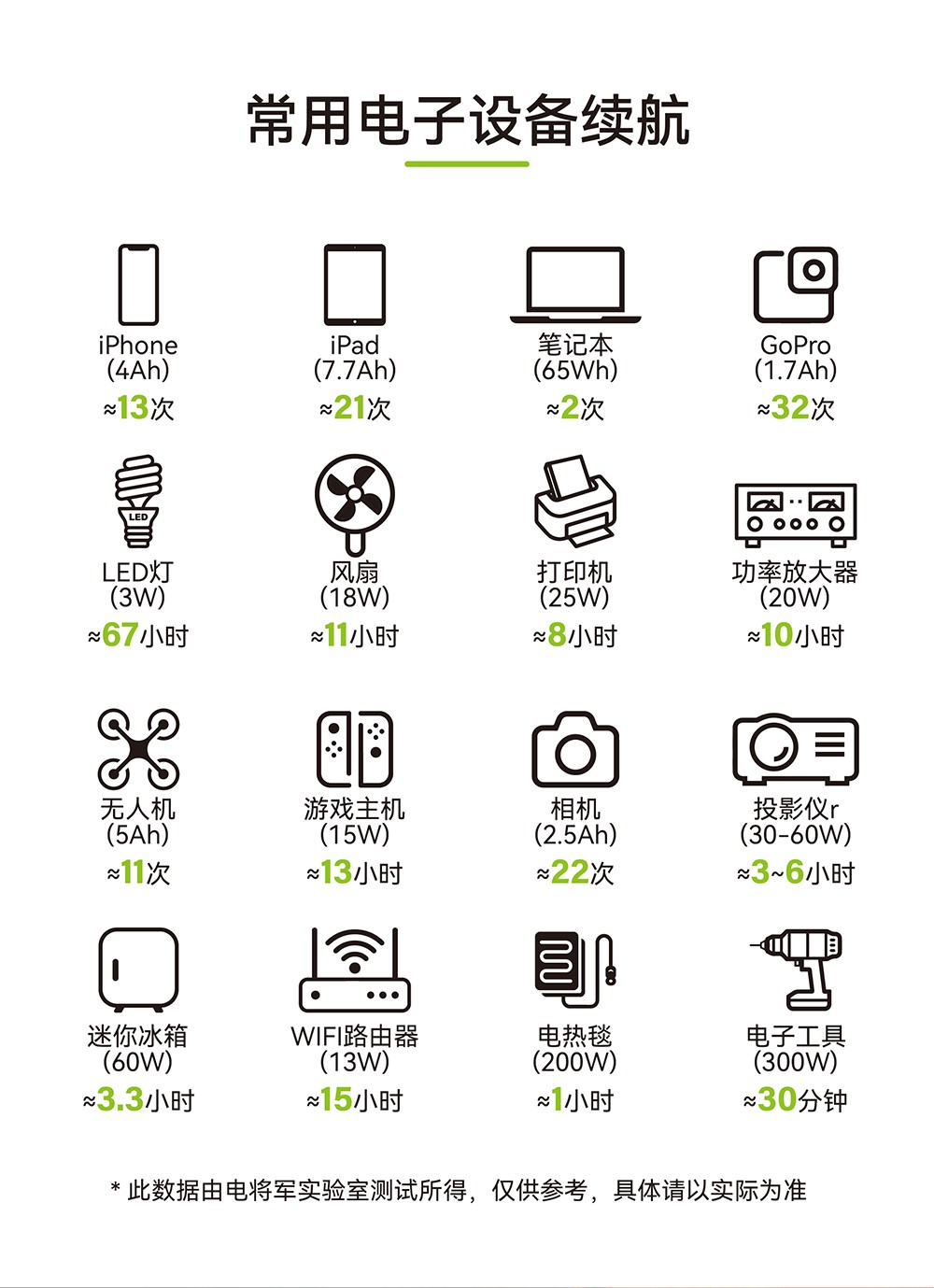 Boltpower利来国际最老品牌网BP030B 300W便携式户外电源_07