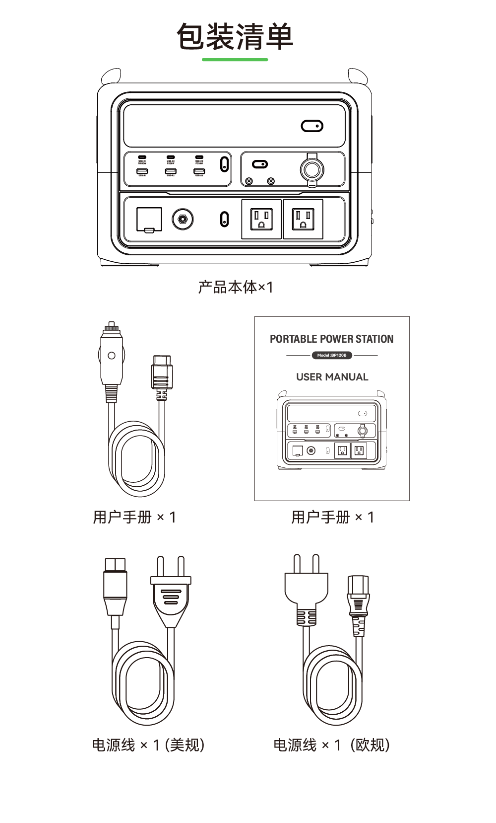 利来国际最老品牌网BP120B 1200W便携式户外储能电源013